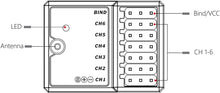 FlySky FS-BS6 6 CH Receiver - HeliDirect