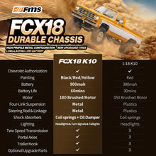 FMS 1:18 FCX18 Chevrolet K10 RTR - RED - HeliDirect