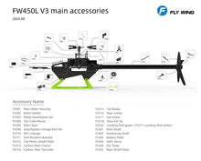 FW450 V3 Helicopter w/ H1-GPS Flight Controller RTF (White)